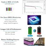 36V 48V 52V  ebike Battery 10AH 13AH 15Ah 17.5Ah 20Ah 18650 Lithium ion with Charger, USB Port for Electric eBike Battery 250w-1500W for Mountain Bike Road Bike-4Pin - Image 6